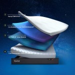Едностранен матрак с мемори пяна Pro Plus Smart Cool Firm
